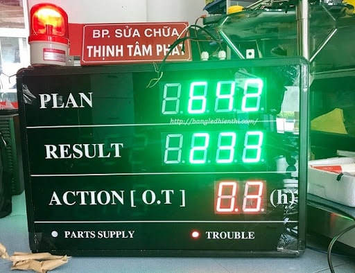 bảng-điện-tử-ngành-may-min
